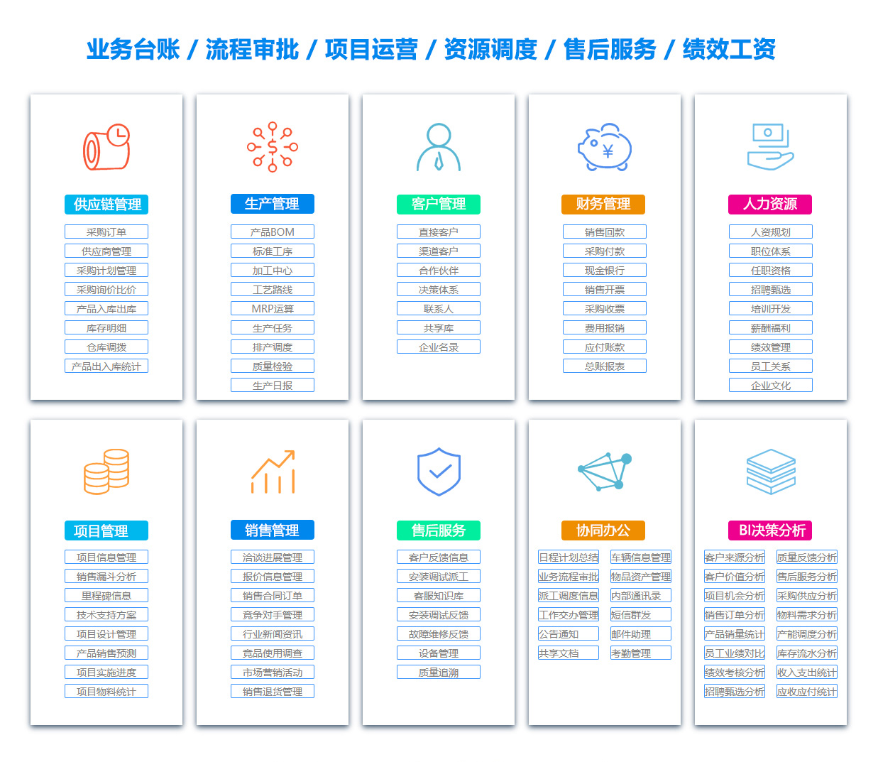 安顺OA系统